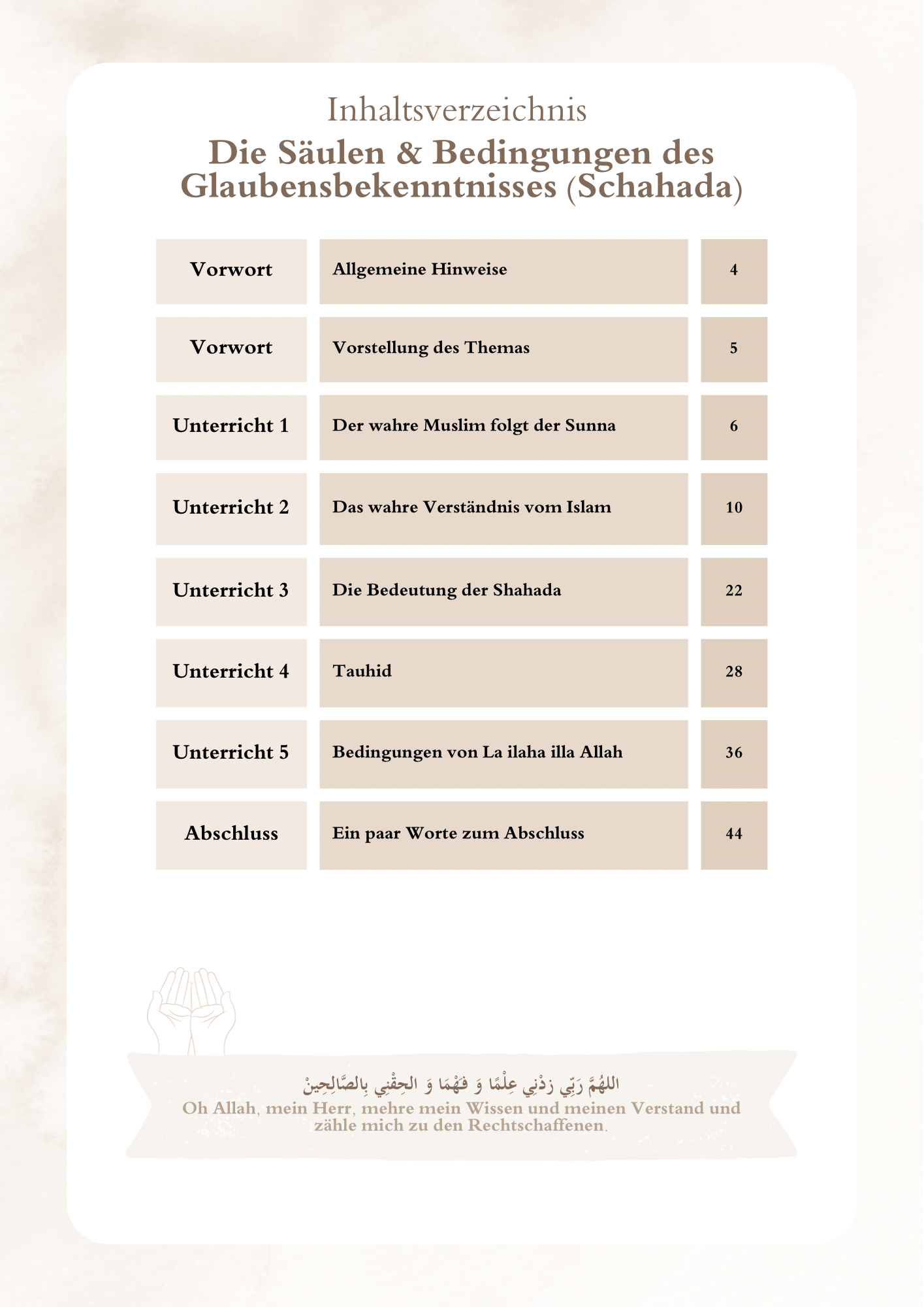 Shuruut ash-Shahadah