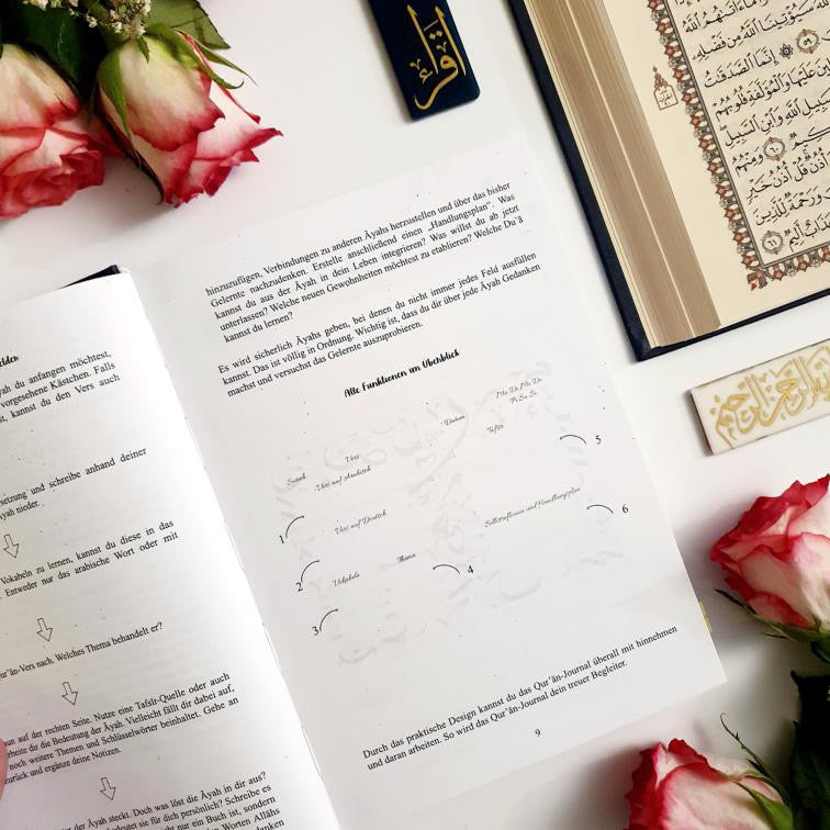 Qur’ān Journal Vers für Vers