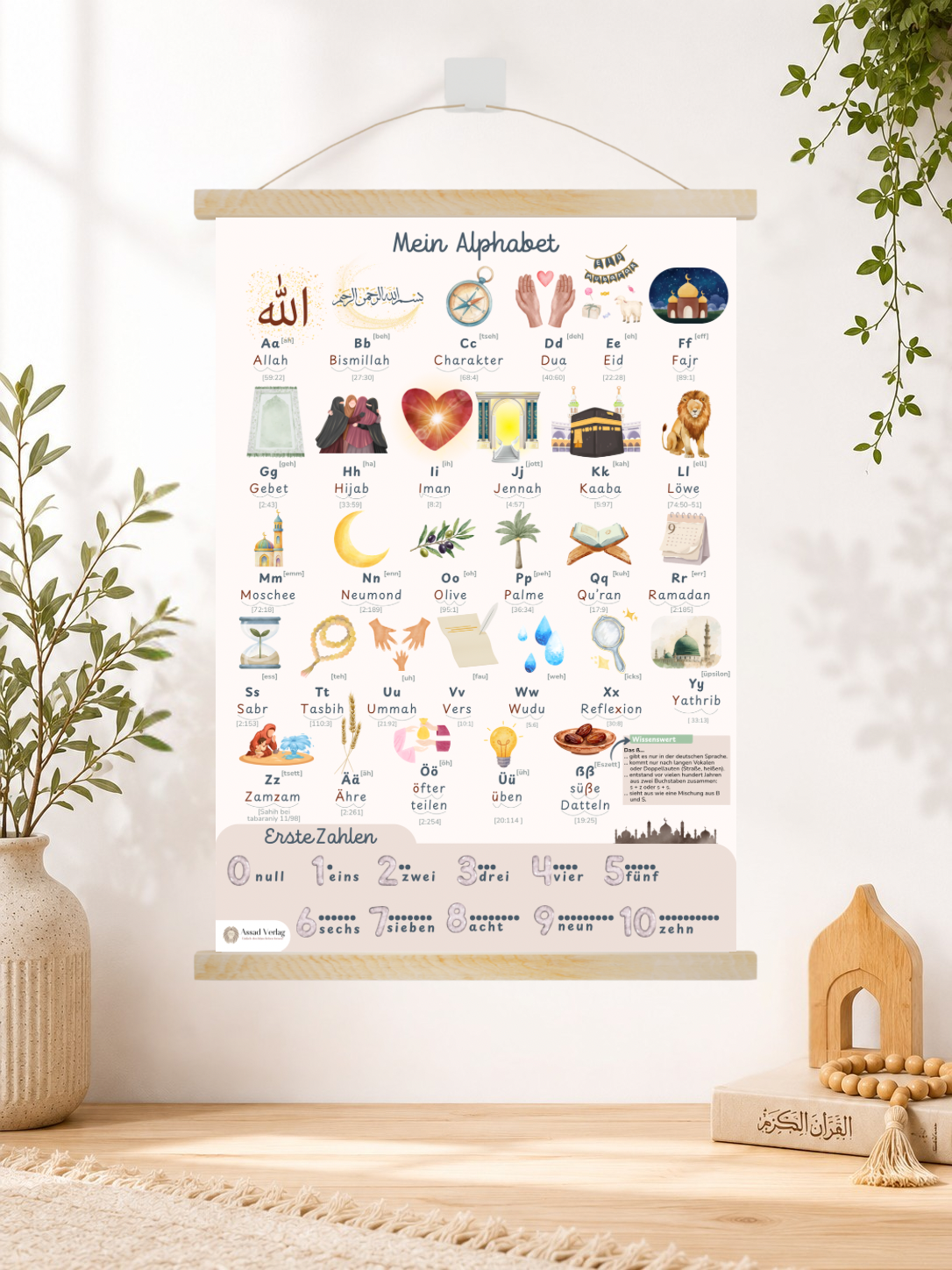 Mein Alphabet — Poster mit islamischen Begriffen